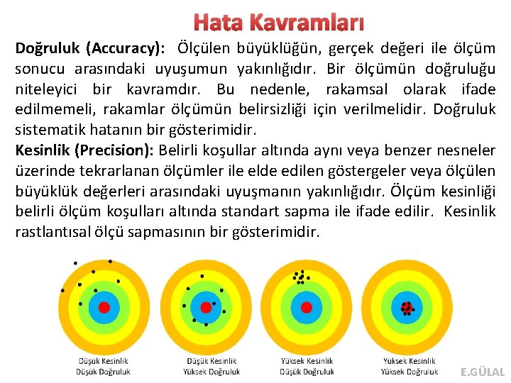 Hata Kavramları Doğruluk (Accuracy): Ölçülen büyüklüğün, gerçek değeri ile ölçüm sonucu arasındaki uyuşumun yakınlığıdır.