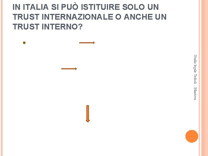 IN ITALIA SI PUÒ ISTITUIRE SOLO UN TRUST INTERNAZIONALE O ANCHE UN TRUST INTERNO?