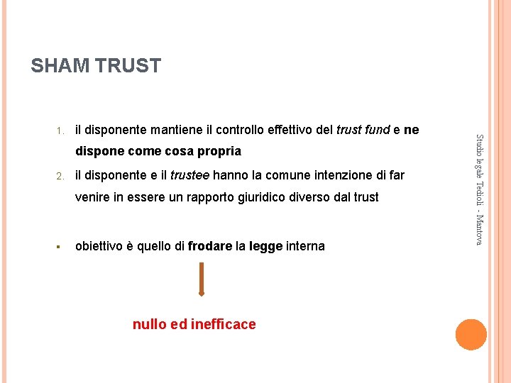 SHAM TRUST il disponente mantiene il controllo effettivo del trust fund e ne dispone