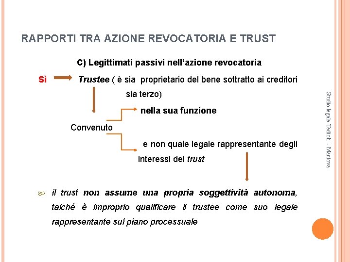 RAPPORTI TRA AZIONE REVOCATORIA E TRUST C) Legittimati passivi nell’azione revocatoria Sì Trustee (