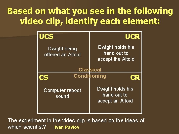 Based on what you see in the following video clip, identify each element: UCS