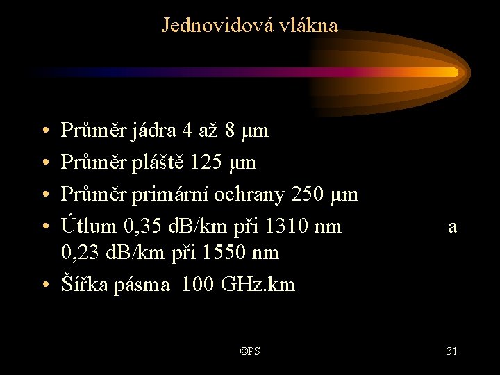 Jednovidová vlákna • • Průměr jádra 4 až 8 μm Průměr pláště 125 μm Jednovidová vlákna • • Průměr jádra 4 až 8 μm Průměr pláště 125 μm