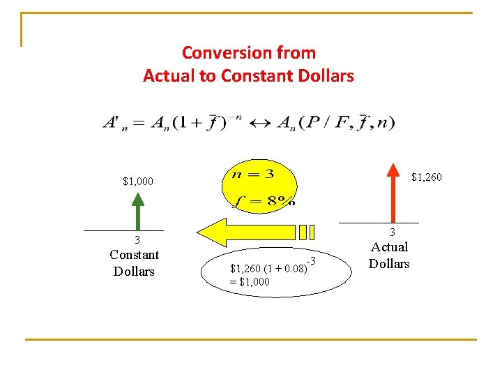 Conversion from Actual to Constant Dollars $1, 260 $1, 000 3 3 Constant Dollars