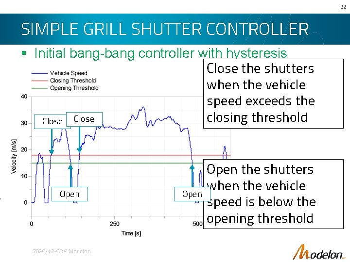 32 SIMPLE GRILL SHUTTER CONTROLLER § Initial bang-bang controller with hysteresis Close the shutters