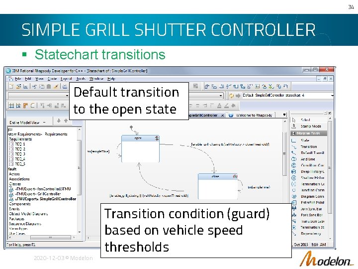 34 SIMPLE GRILL SHUTTER CONTROLLER § Statechart transitions Default transition to the open state