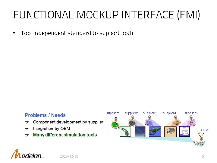 FUNCTIONAL MOCKUP INTERFACE (FMI) • Tool independent standard to support both 2020 -12 -03
