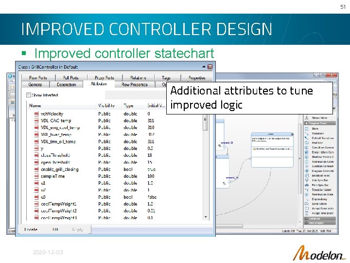 51 IMPROVED CONTROLLER DESIGN § Improved controller statechart Additional attributes to tune improved logic