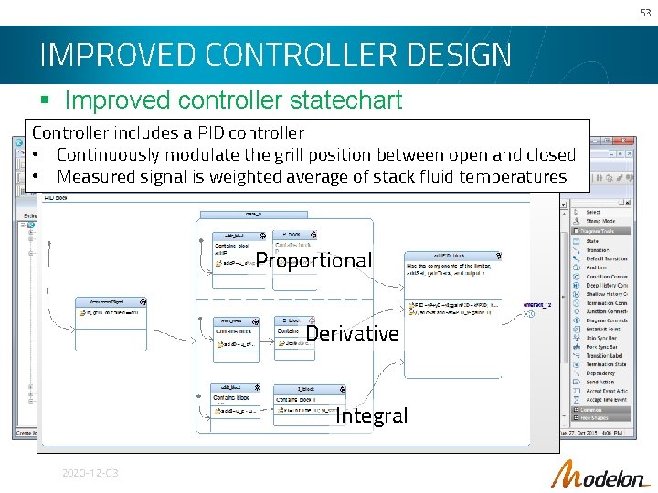 53 IMPROVED CONTROLLER DESIGN § Improved controller statechart Controller includes a PID controller •