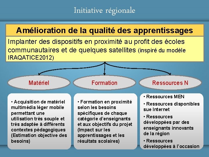 Initiative régionale Amélioration de la qualité des apprentissages Implanter des dispositifs en proximité au