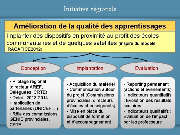 Initiative régionale Amélioration de la qualité des apprentissages Implanter des dispositifs en proximité au