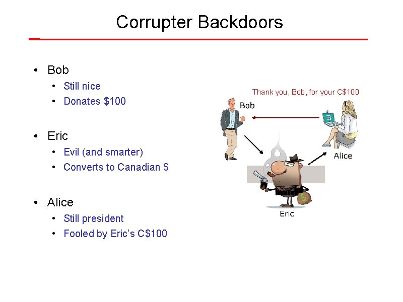 Corrupter Backdoors • Bob • Still nice • Donates $100 • Eric • Evil