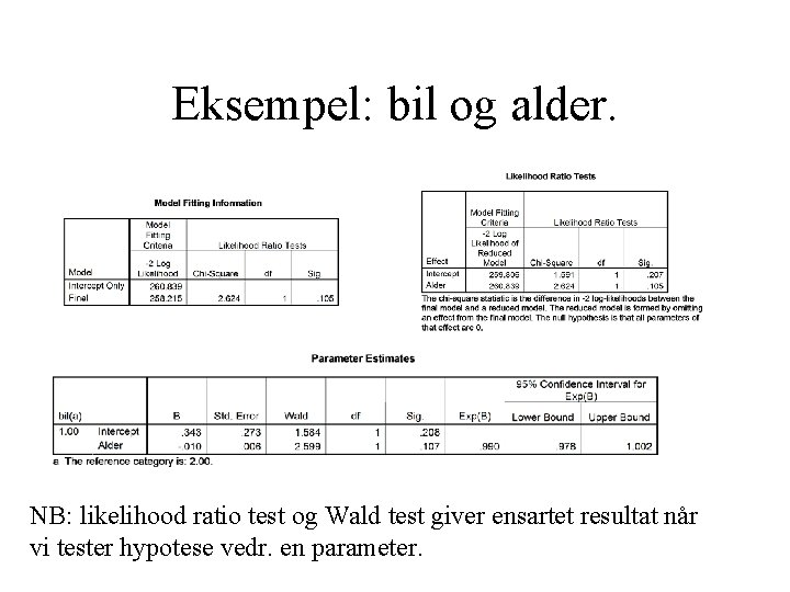 Eksempel: bil og alder. NB: likelihood ratio test og Wald test giver ensartet resultat