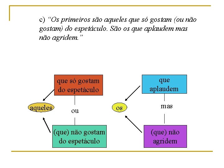 c) “Os primeiros são aqueles que só gostam (ou não gostam) do espetáculo. São