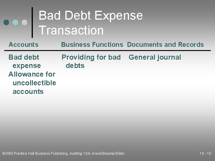 Bad Debt Expense Transaction Accounts Business Functions Documents and Records Bad debt Providing for