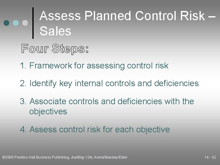 Assess Planned Control Risk – Sales 1. Framework for assessing control risk 2. Identify