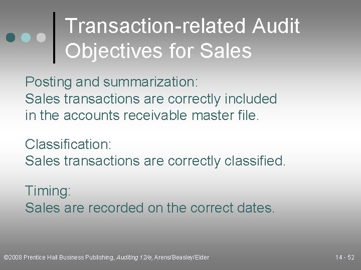 Transaction-related Audit Objectives for Sales Posting and summarization: Sales transactions are correctly included in
