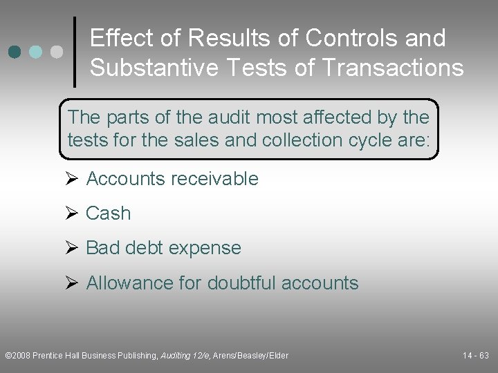 Effect of Results of Controls and Substantive Tests of Transactions The parts of the