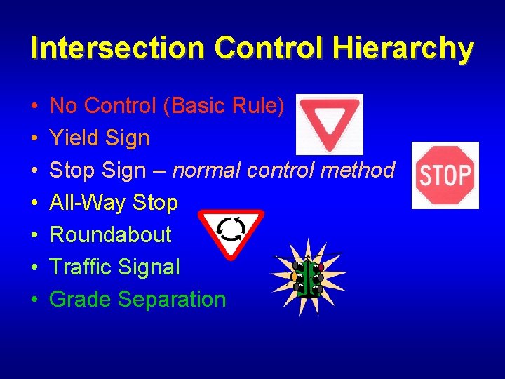 Intersection Control Hierarchy • • No Control (Basic Rule) Yield Sign Stop Sign –