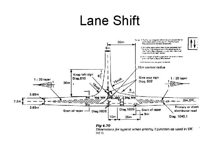 Lane Shift 