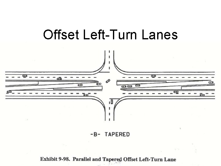 Offset Left-Turn Lanes 