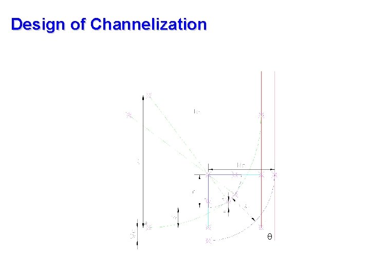 Design of Channelization q 