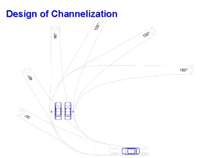 Design of Channelization 