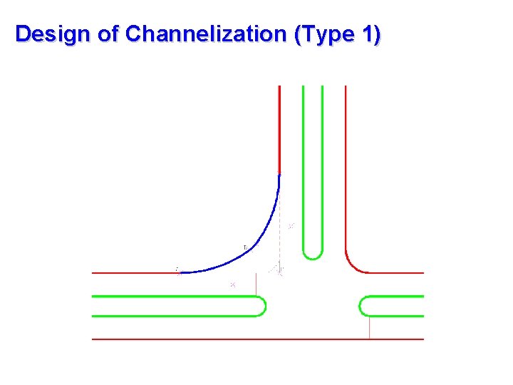 Design of Channelization (Type 1) 