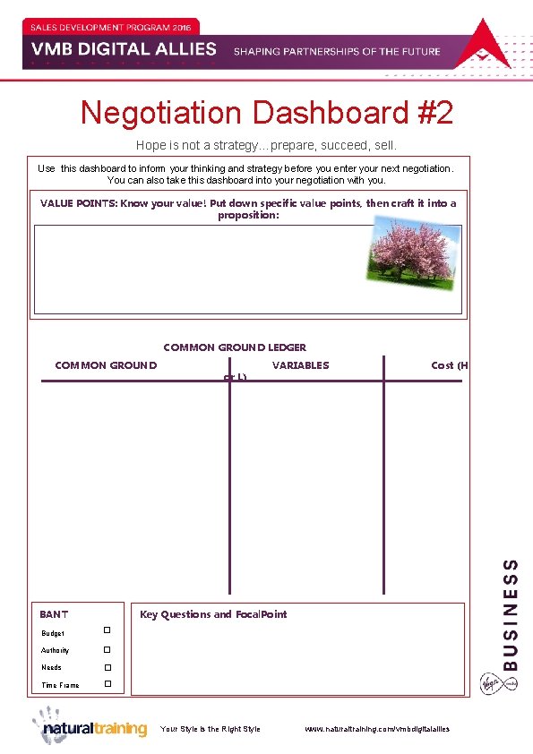 Negotiation Dashboard #2 Hope is not a strategy…prepare, succeed, sell. Use this dashboard to