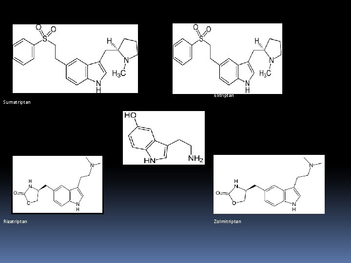 Sumatriptan Rizatriptan Elitriptan Zolmitriptan 