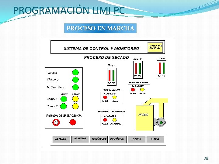 PROGRAMACIÓN HMI PC PROCESO EN MARCHA 38 