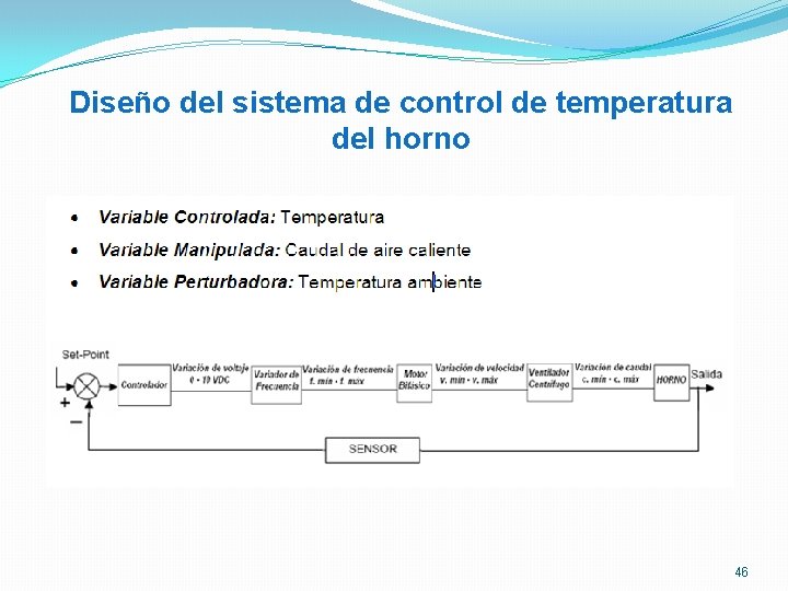 Diseño del sistema de control de temperatura del horno 46 