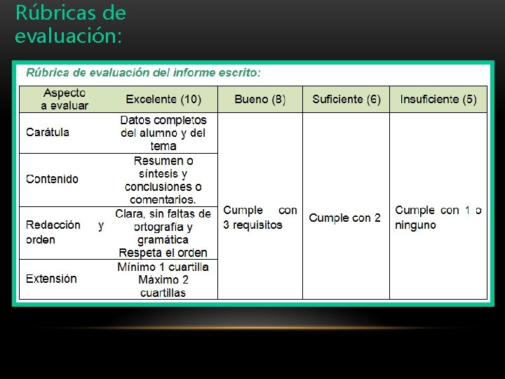 Rúbricas de evaluación: 