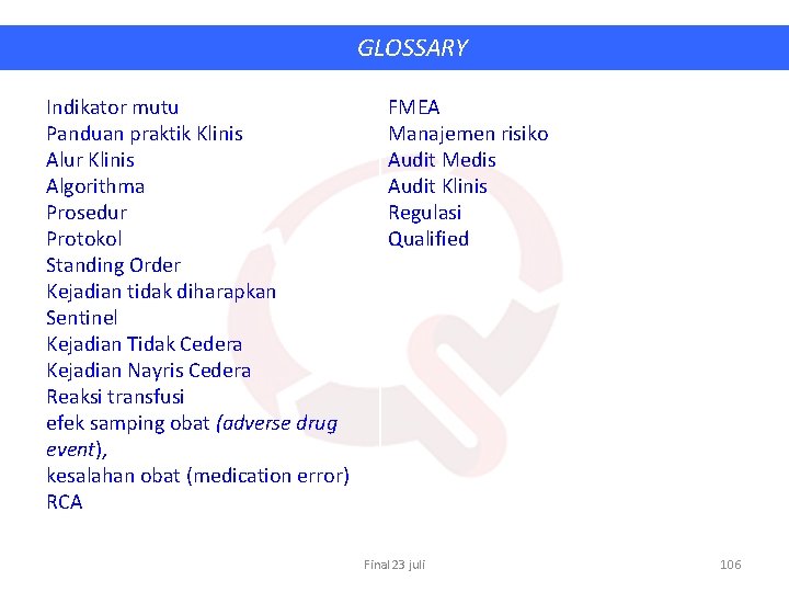  GLOSSARY Indikator mutu Panduan praktik Klinis Alur Klinis Algorithma Prosedur Protokol Standing Order