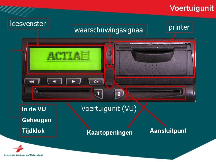 Voertuigunit leesvenster In de VU waarschuwingssignaal printer Voertuigunit (VU) Geheugen Tijdklok Kaartopeningen Aansluitpunt 