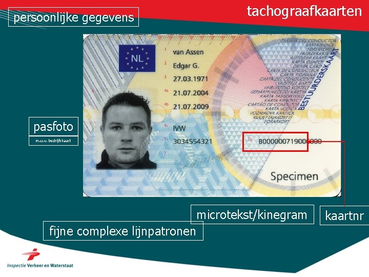 persoonlijke gegevens tachograafkaarten pasfoto m. u. v. bedrijfskaart microtekst/kinegram fijne complexe lijnpatronen kaartnr 