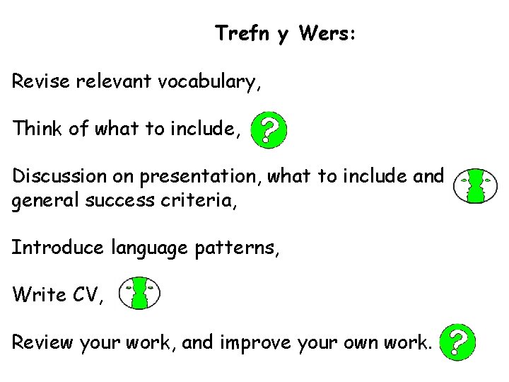 Trefn y Wers: Revise relevant vocabulary, Think of what to include, Discussion on presentation,