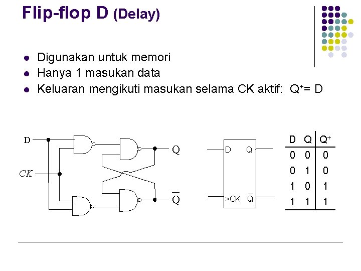 Flip-flop D (Delay) l l l D Digunakan untuk memori Hanya 1 masukan data