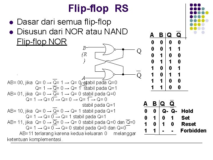 Flip-flop RS l l Dasar dari semua flip-flop Disusun dari NOR atau NAND Flip-flop