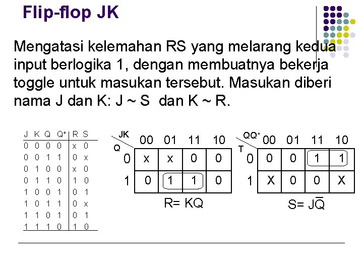 Flip-flop JK Mengatasi kelemahan RS yang melarang kedua input berlogika 1, dengan membuatnya bekerja