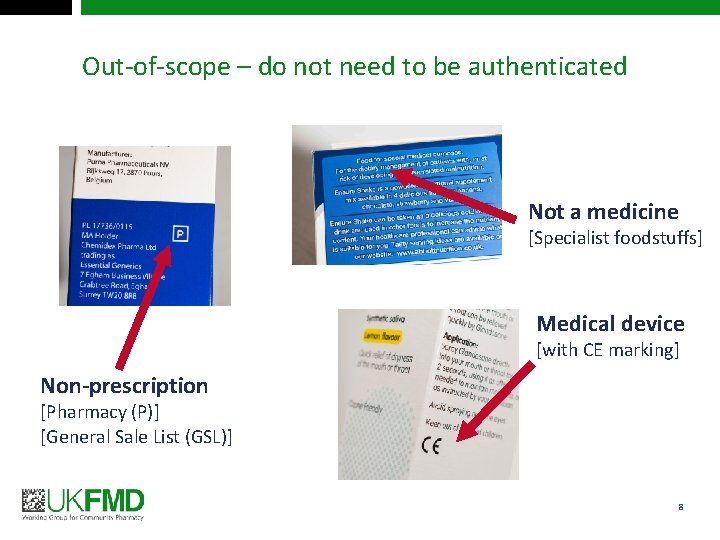 Out-of-scope – do not need to be authenticated Not a medicine [Specialist foodstuffs] Medical