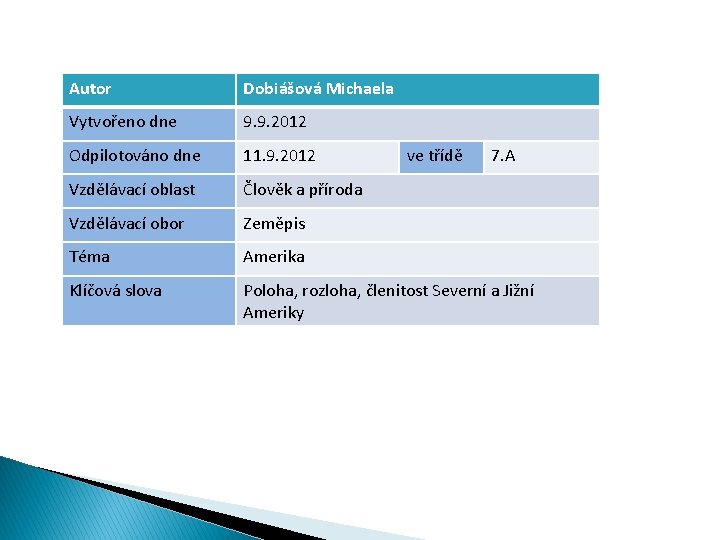 Autor Dobiášová Michaela Vytvořeno dne 9. 9. 2012 Odpilotováno dne 11. 9. 2012 Vzdělávací