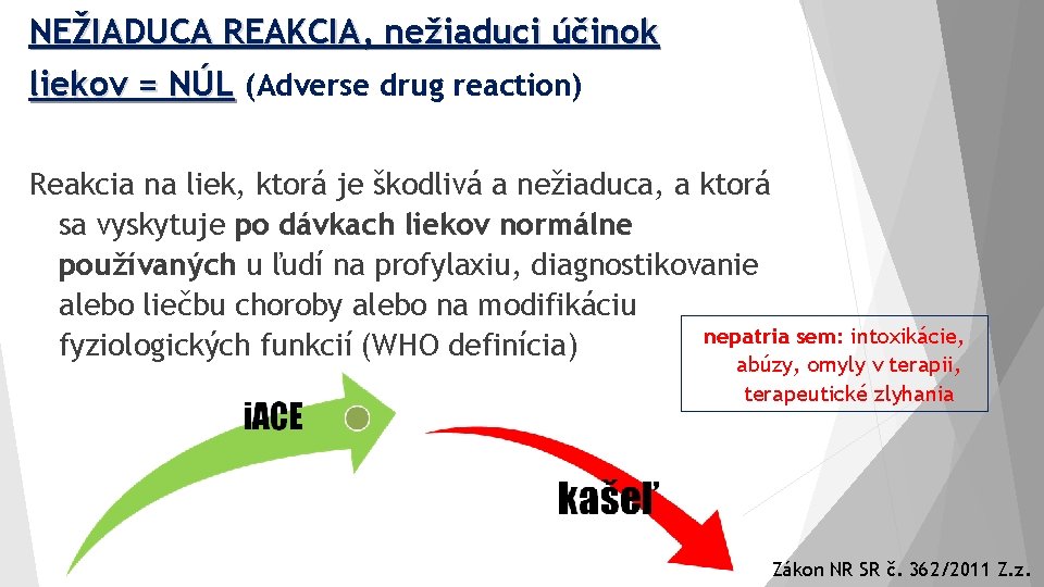 NEŽIADUCA REAKCIA, nežiaduci účinok liekov = NÚL (Adverse drug reaction) Reakcia na liek, ktorá