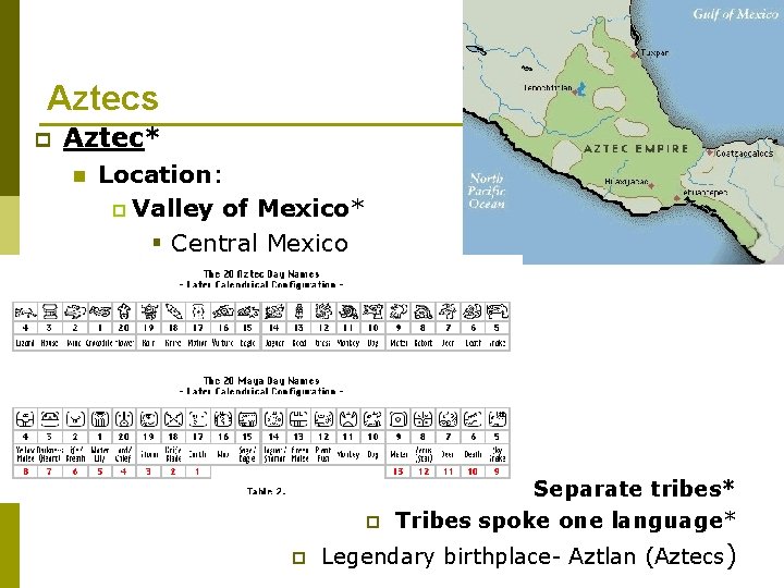 Aztecs p Aztec* n Location: p Valley of Mexico* § Central Mexico Separate tribes*