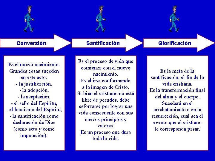 Conversión Es el nuevo nacimiento. Grandes cosas suceden en este acto: - la justificación,