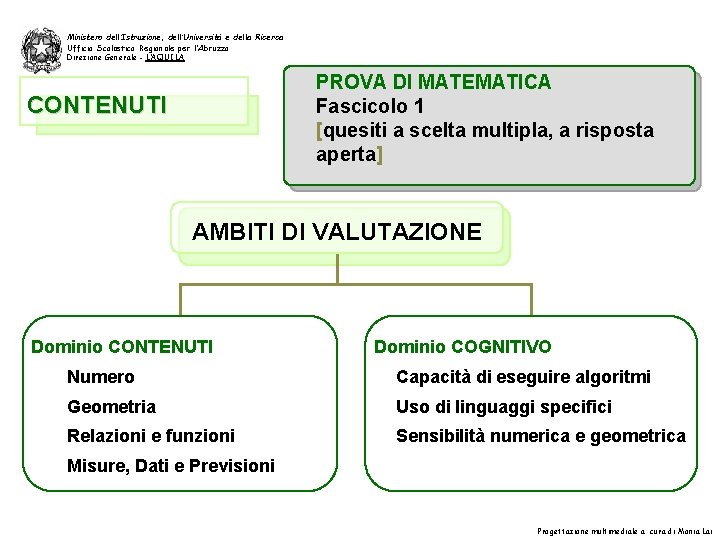 Ministero dell’Istruzione, dell’Università e della Ricerca Ufficio Scolastico Regionale per l’Abruzzo Direzione Generale -