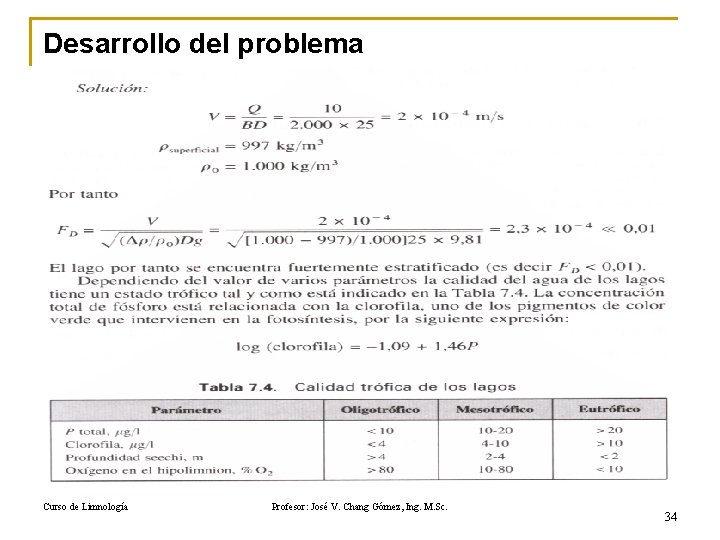 Desarrollo del problema Curso de Limnología Profesor: José V. Chang Gómez, Ing. M. Sc.