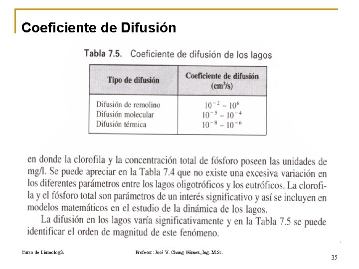 Coeficiente de Difusión Curso de Limnología Profesor: José V. Chang Gómez, Ing. M. Sc.