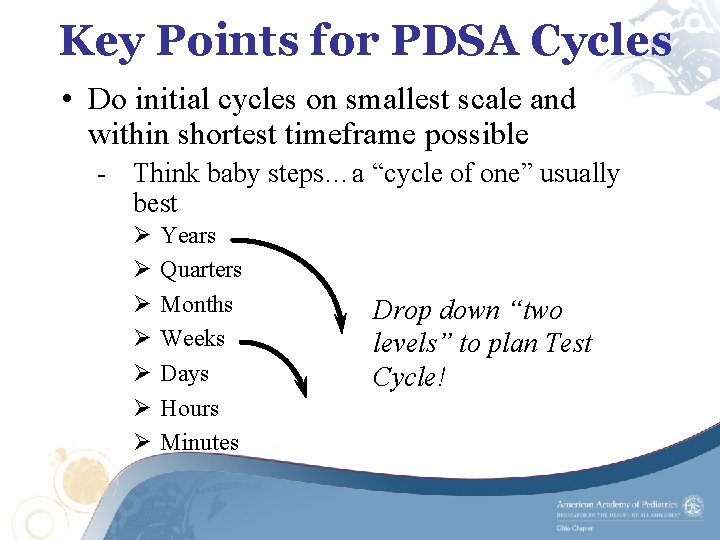 Key Points for PDSA Cycles • Do initial cycles on smallest scale and within