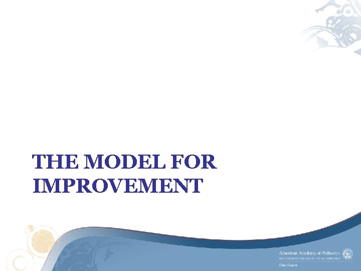 THE MODEL FOR IMPROVEMENT 