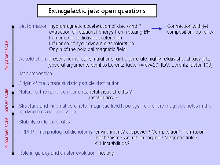 miliparsec scale Extragalactic jets: open questions Jet formation: hydromagnetic acceleration of disc wind ?